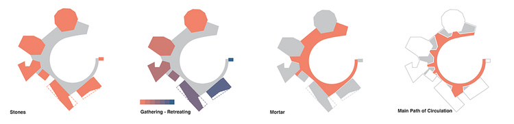 08_SS_circulation-diagrams.jpg